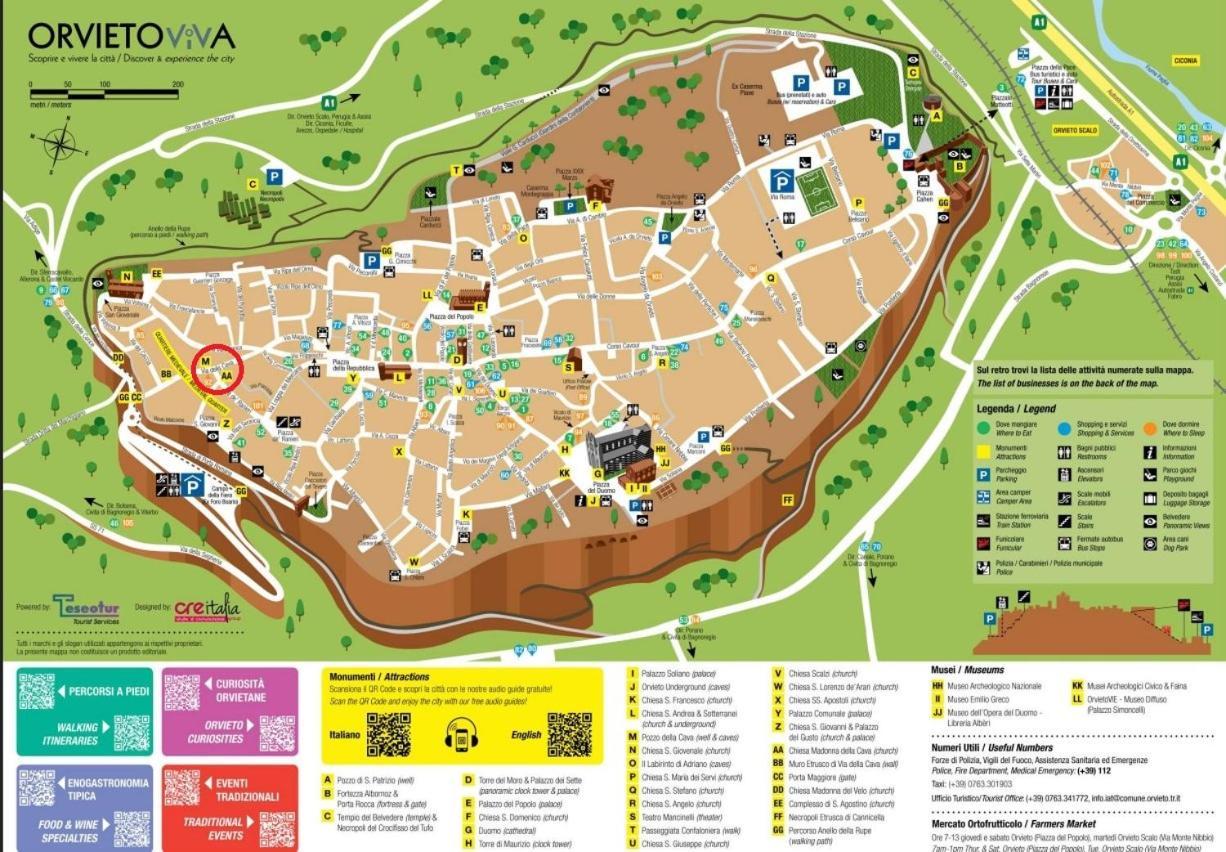 I Tesori Del Pozzo Villa Orvieto Luaran gambar